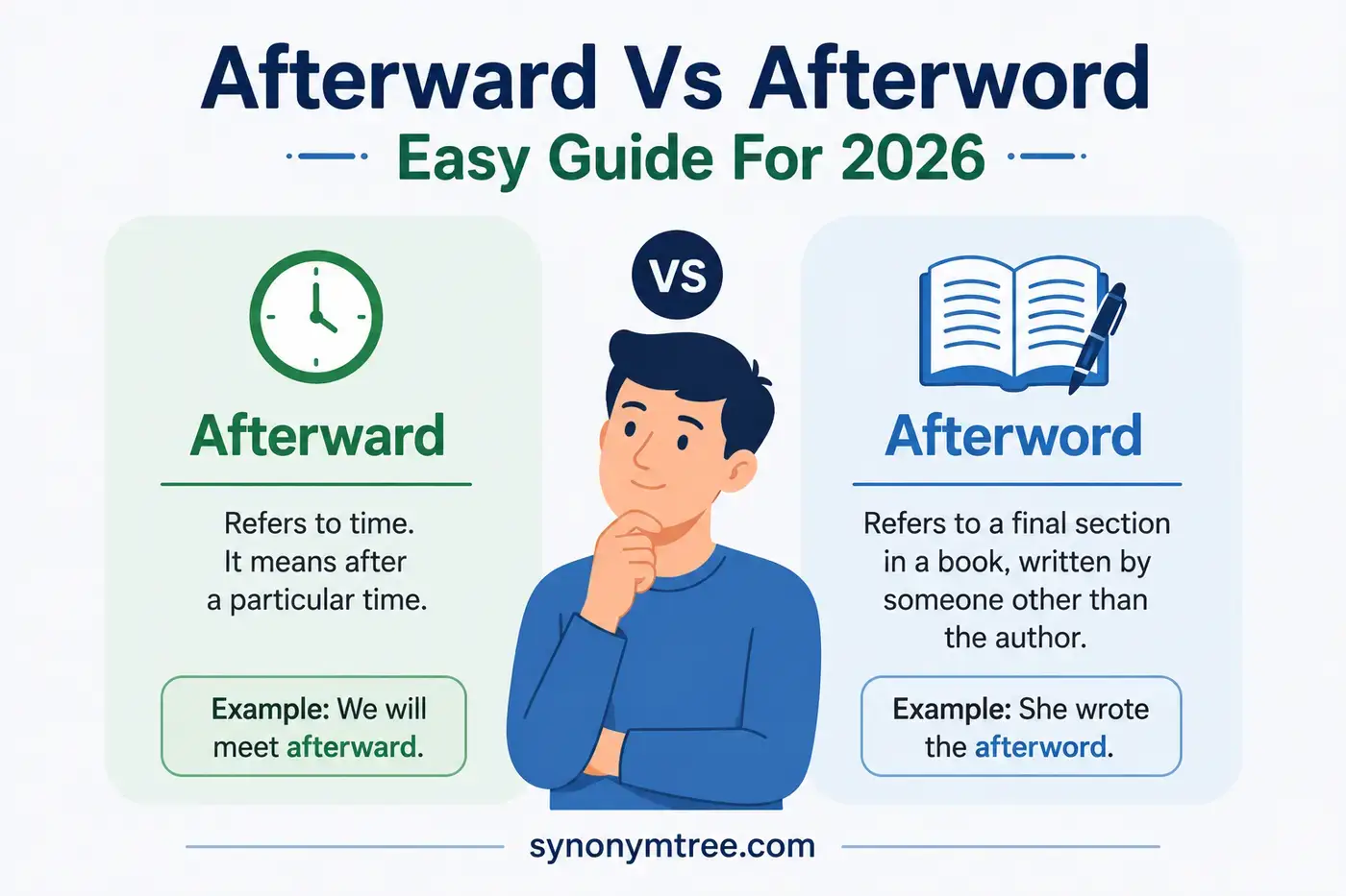 Afterward Vs Afterword Easy Guide For 2026