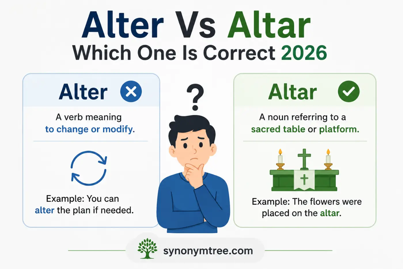 Alter Vs Altar Which One Is Correct 2026