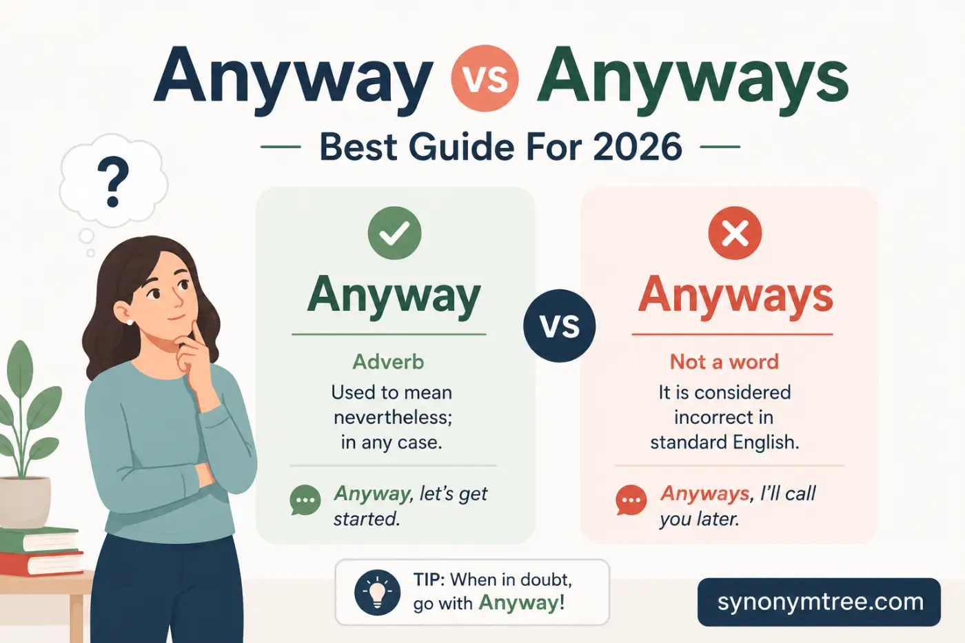 Anyway vs Anyways Best Guide For 2026