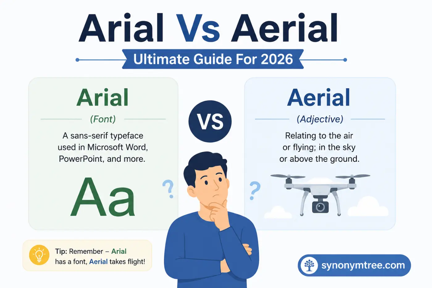 Arial Vs Aerial Ultimate Guide For 2026