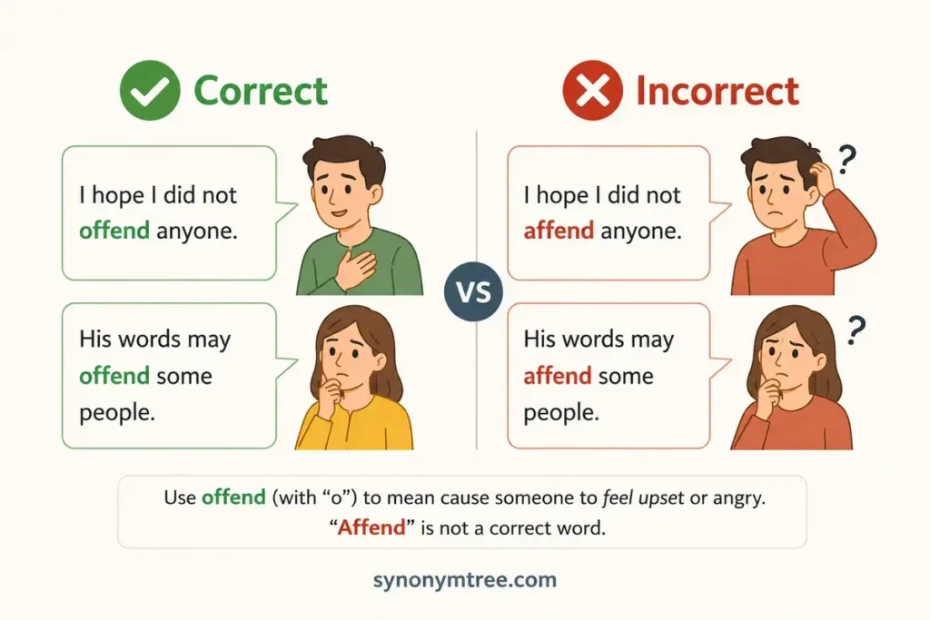 Which Form Should You Use In the incorrect spelling