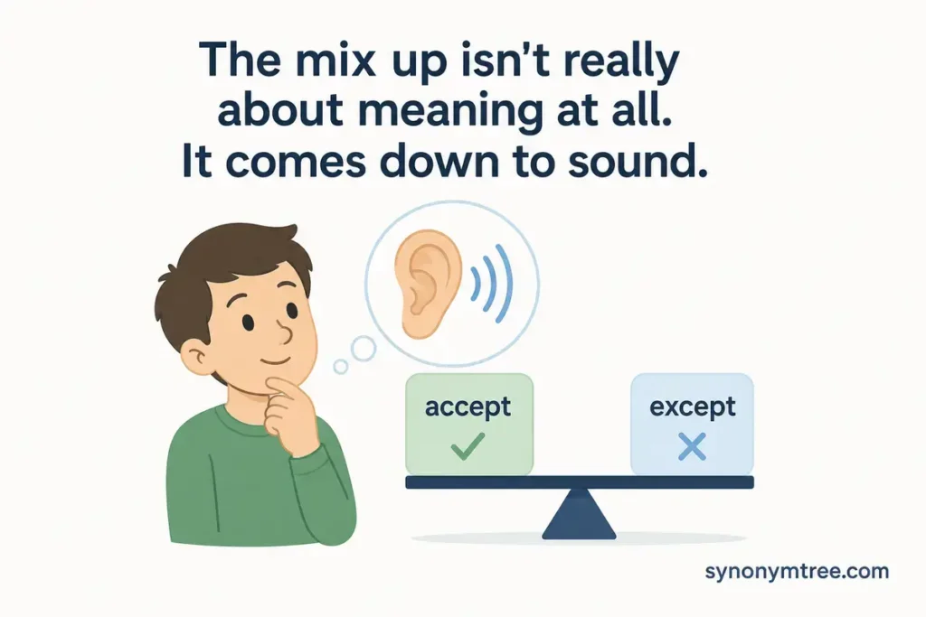Why People Mix These Words