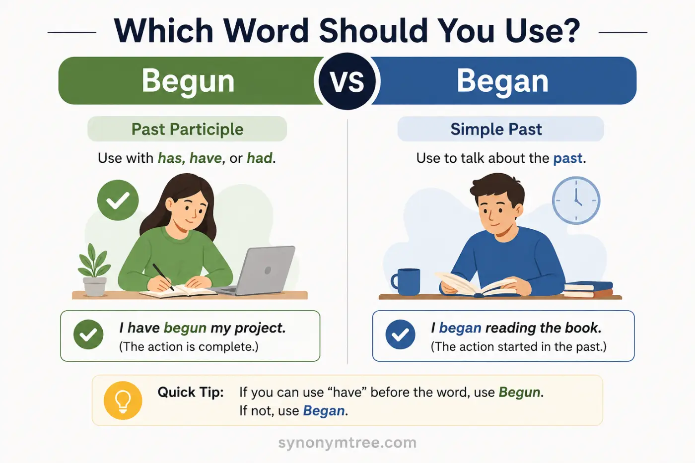 Begun Or Began Which Word Should You Use