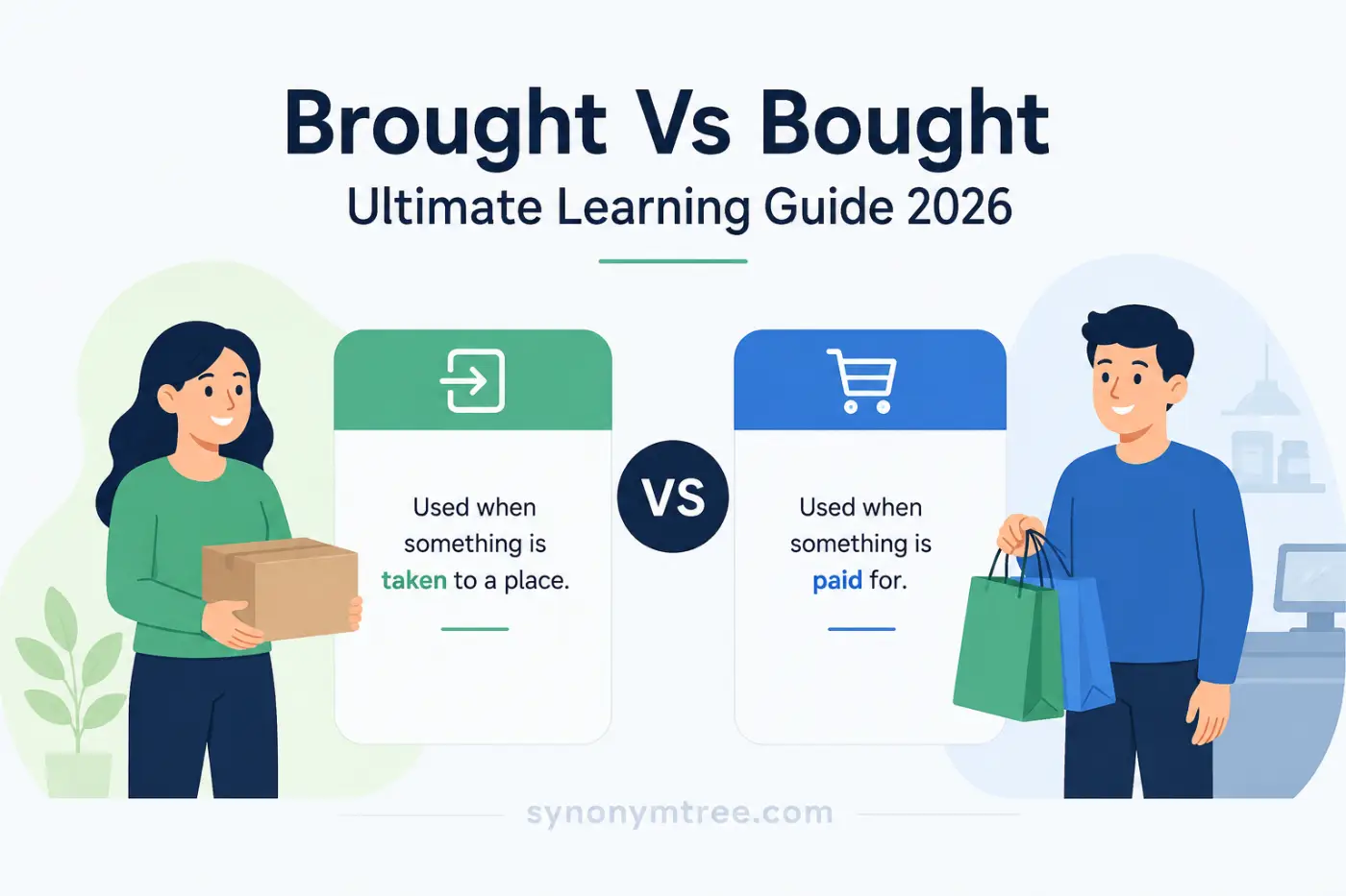 Brought Vs Bought Ultimate Learning Guide 2026
