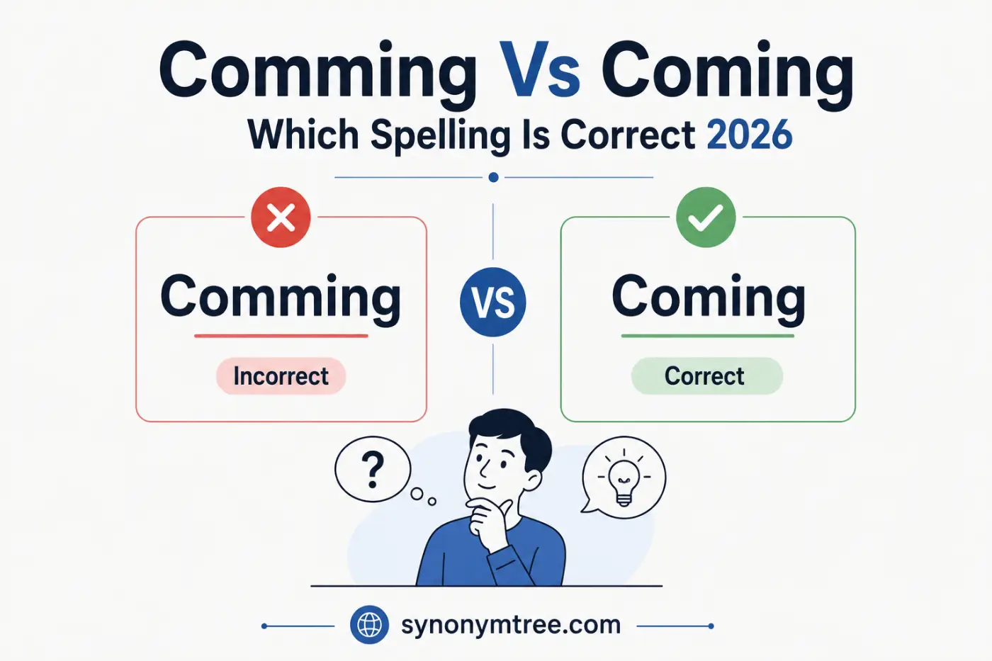 Comming Vs Coming Which Spelling Is Correct