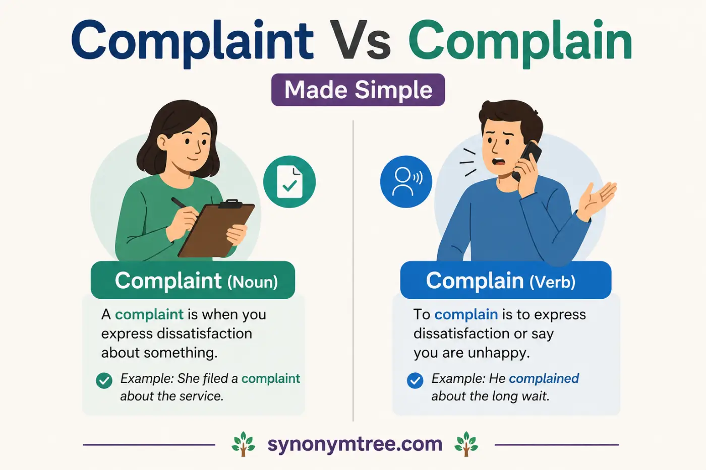 Complaint Vs Complain Made Simple