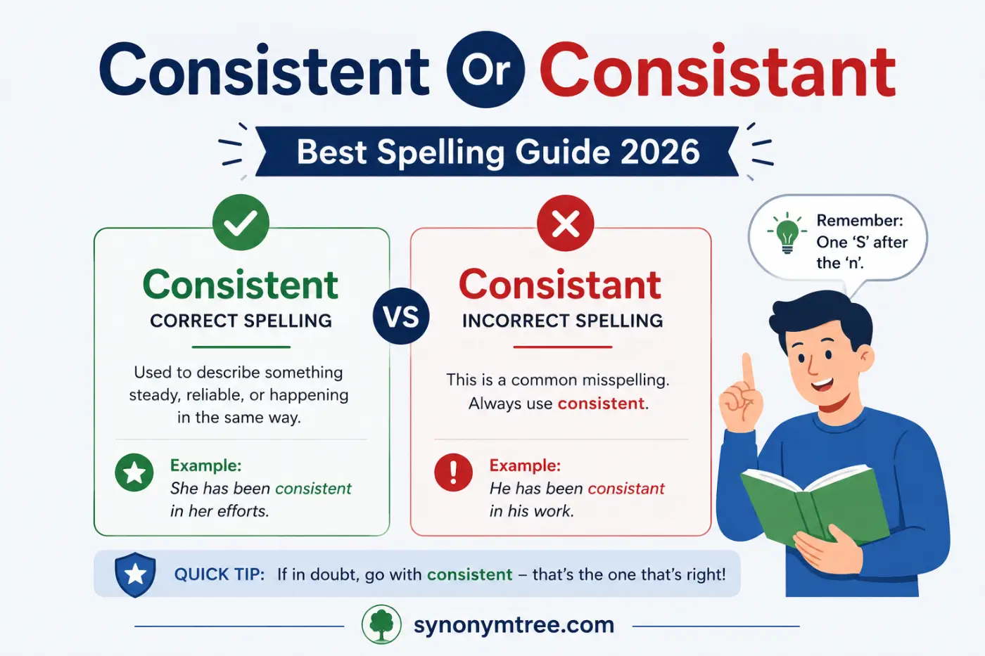 Consistent Or Consistant Best Spelling Guide 2026
