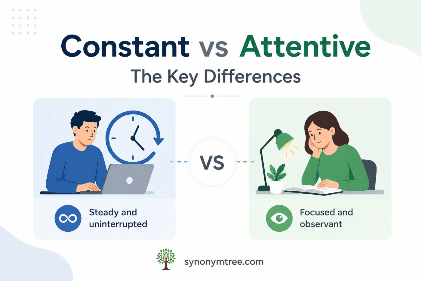 Constant vs Attentive The Key Differences