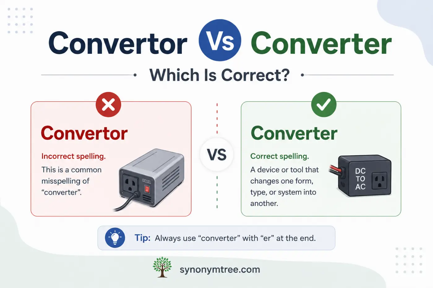 Convertor Vs Converter Which Is Correct