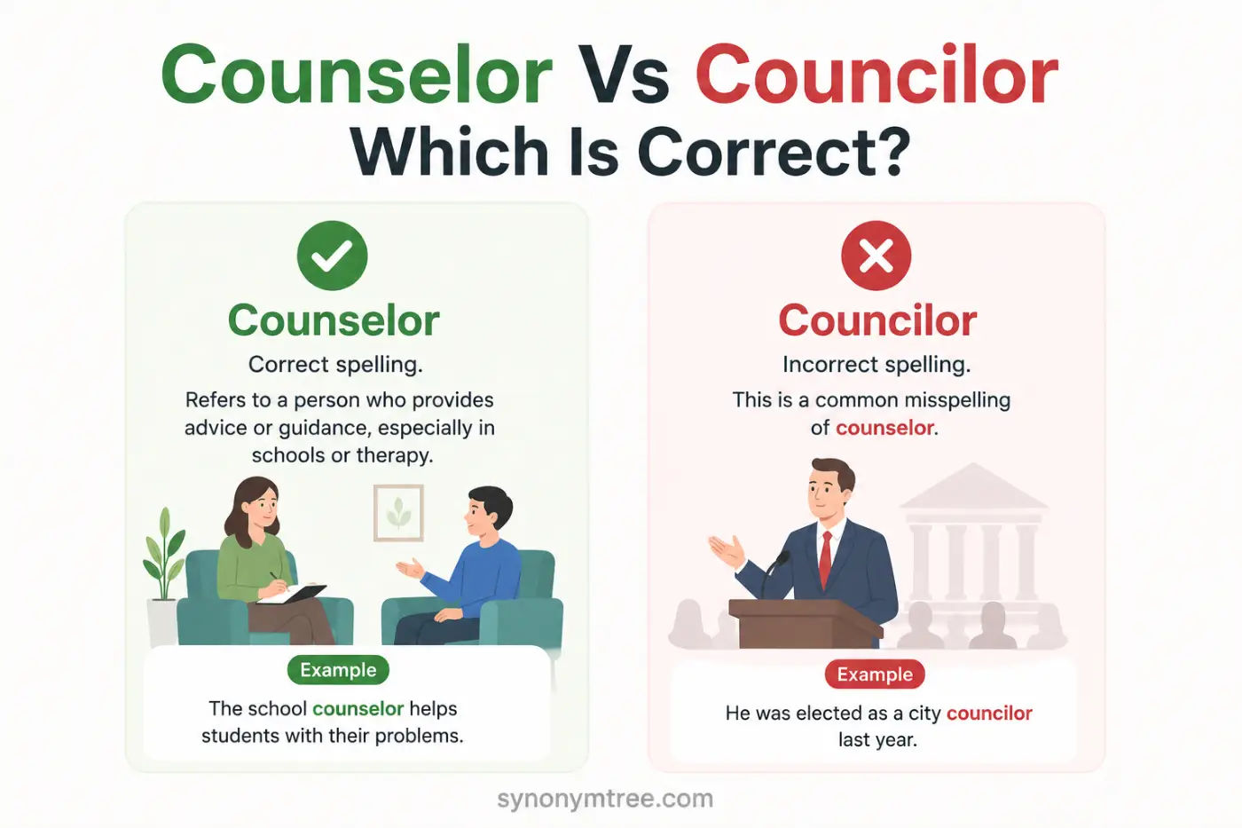 Counselor Vs Councilor Which Is Correct