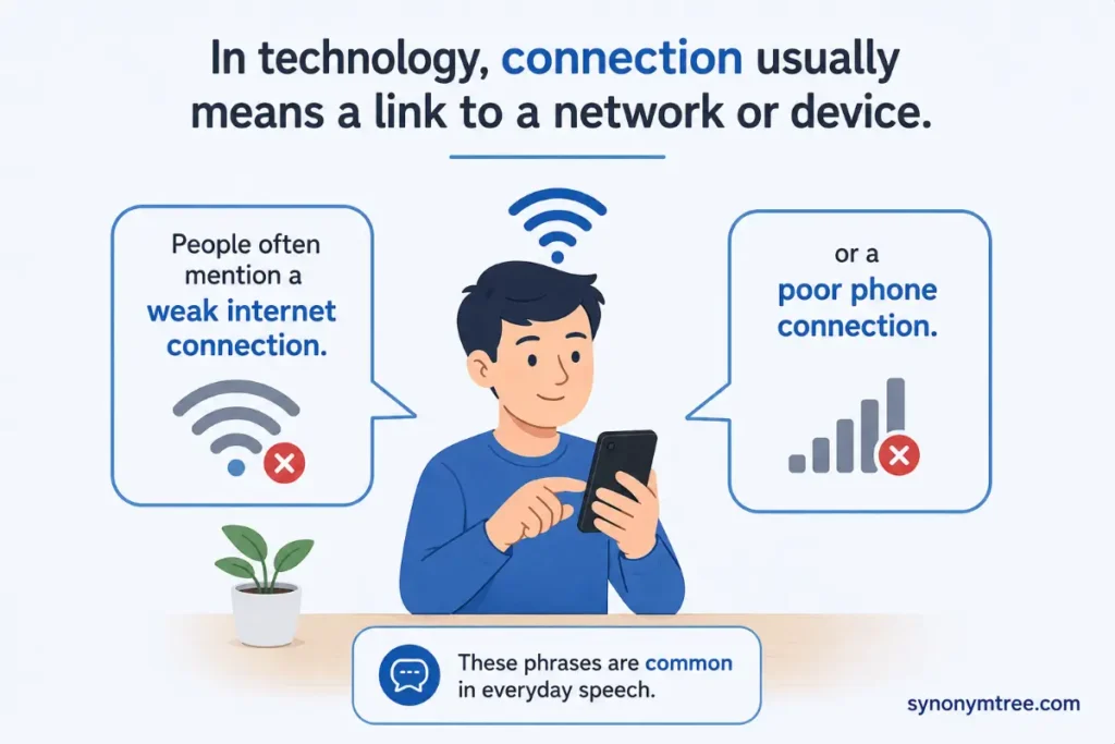 How People Actually Use Conex Or Connex