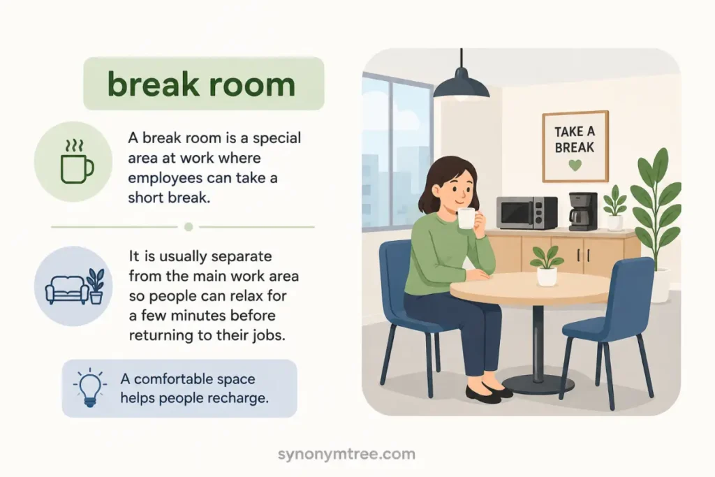 What Breakroom Or Break Room Means In Simple English