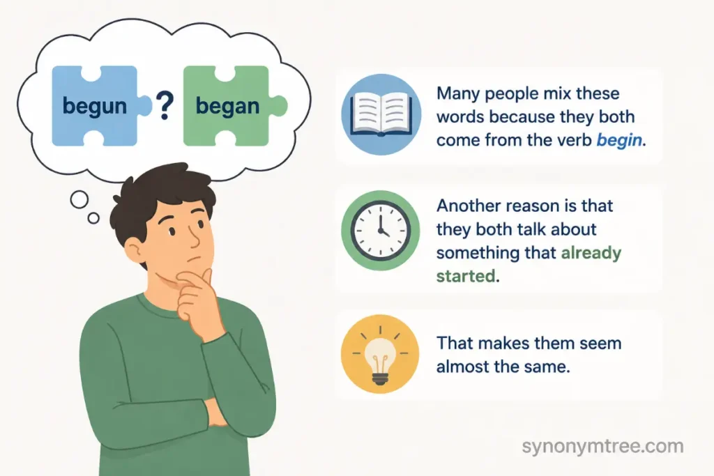 Why People Mix Begun Or Began