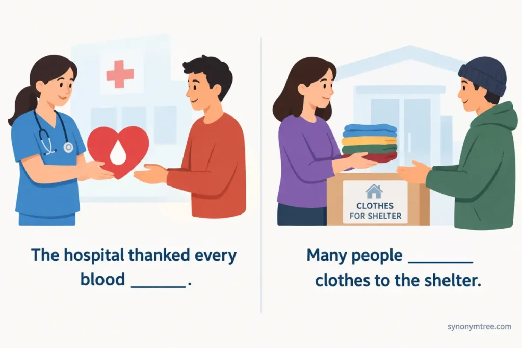 A Useful Practice Exercise For Donar Or Donor