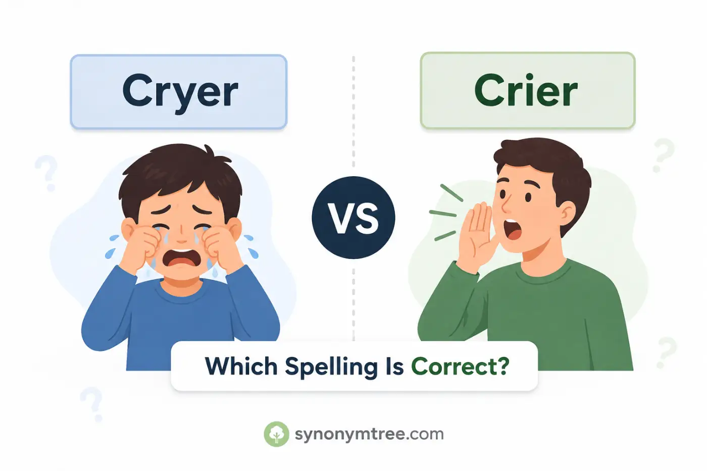 Cryer vs Crier Which Spelling Is Correct