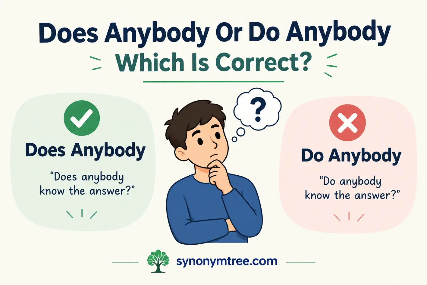 Does Anybody Or Do Anybody Which Is Correct