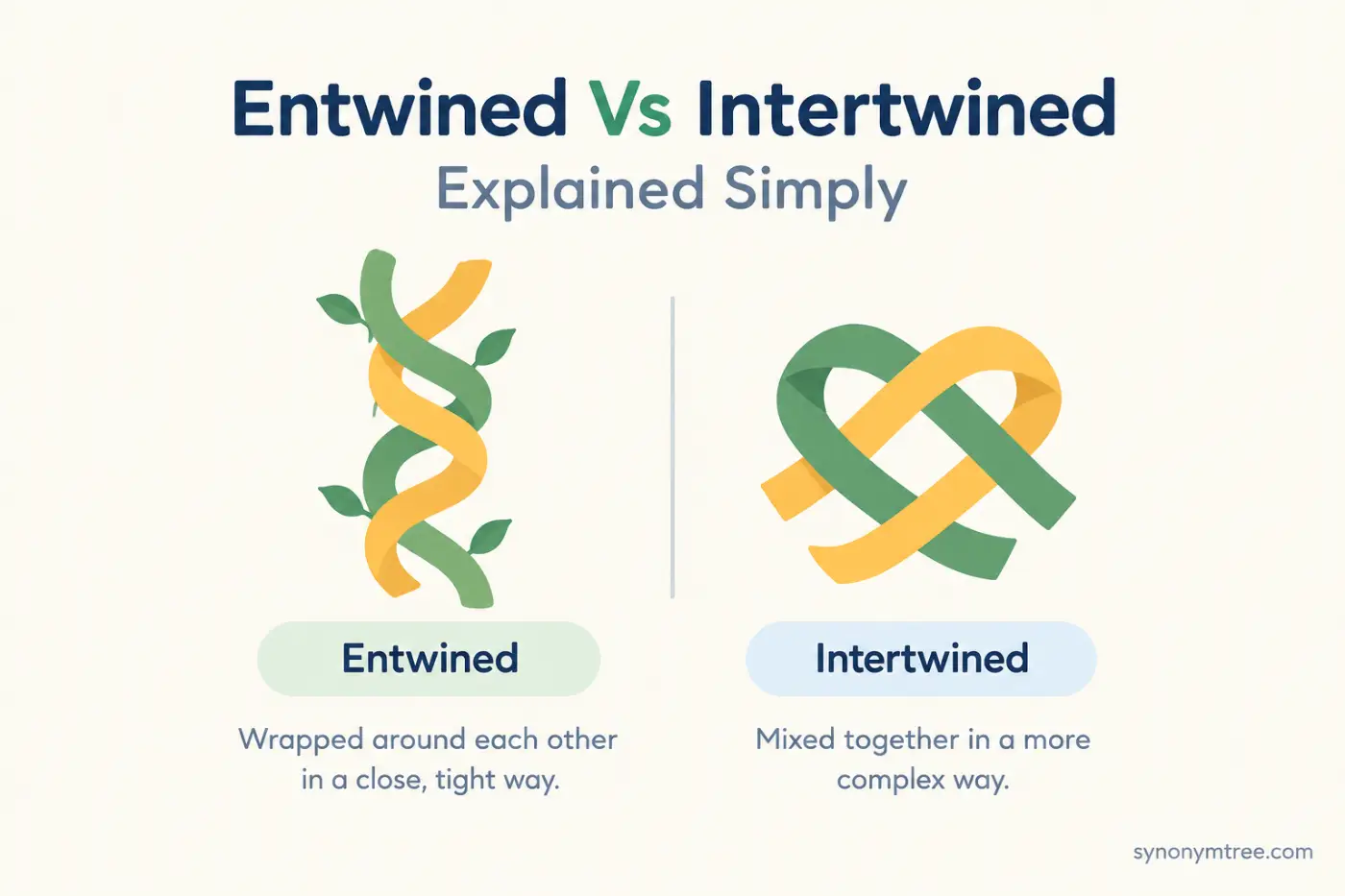 Entwined Vs Intertwined Explained Simply