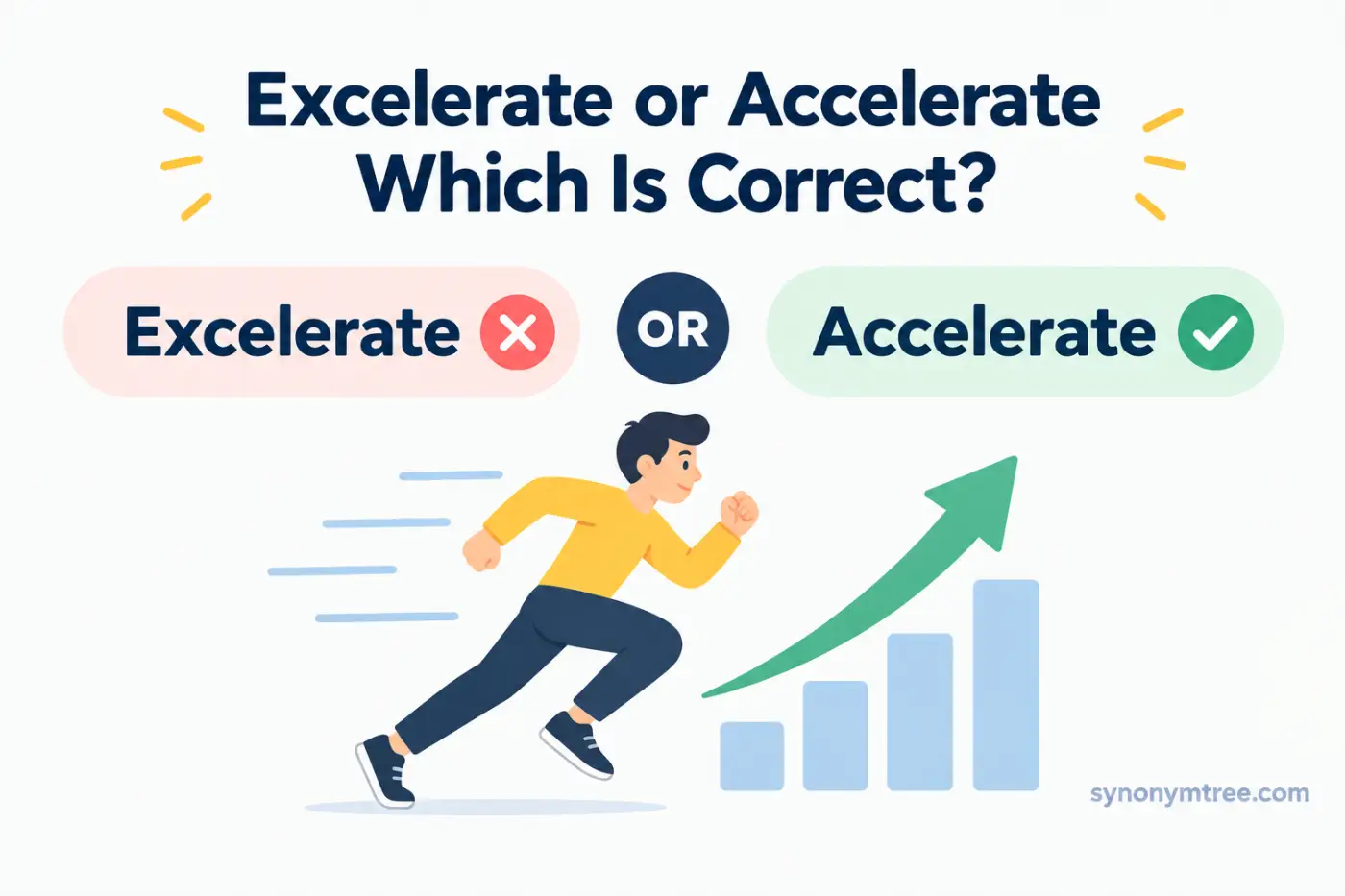 Excelerate or Accelerate Which Is Correct