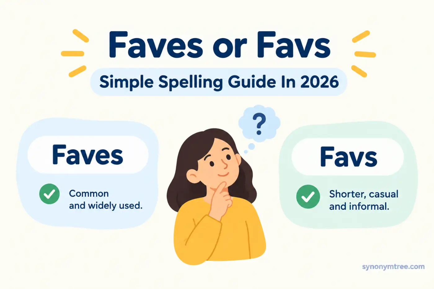 Faves or Favs Simple Spelling Guide