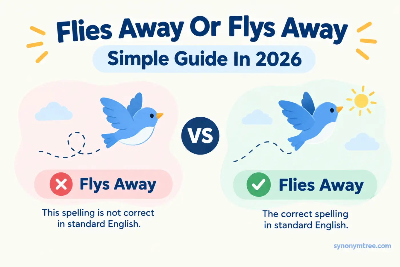 Flies Away Or Flys Away Simple Guide