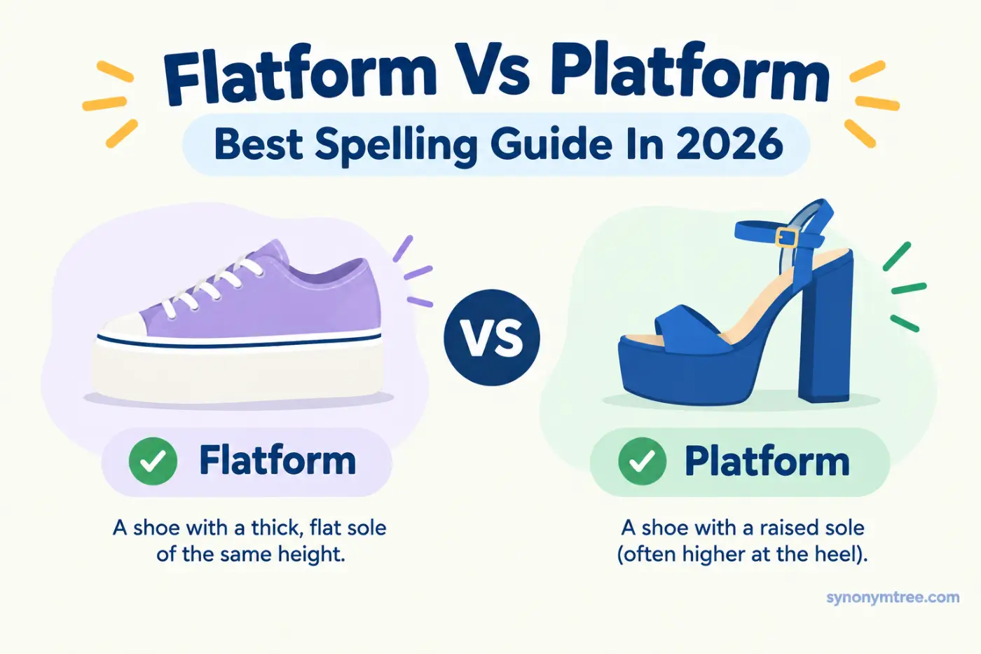Flatform Vs Platform Best Spelling Guide