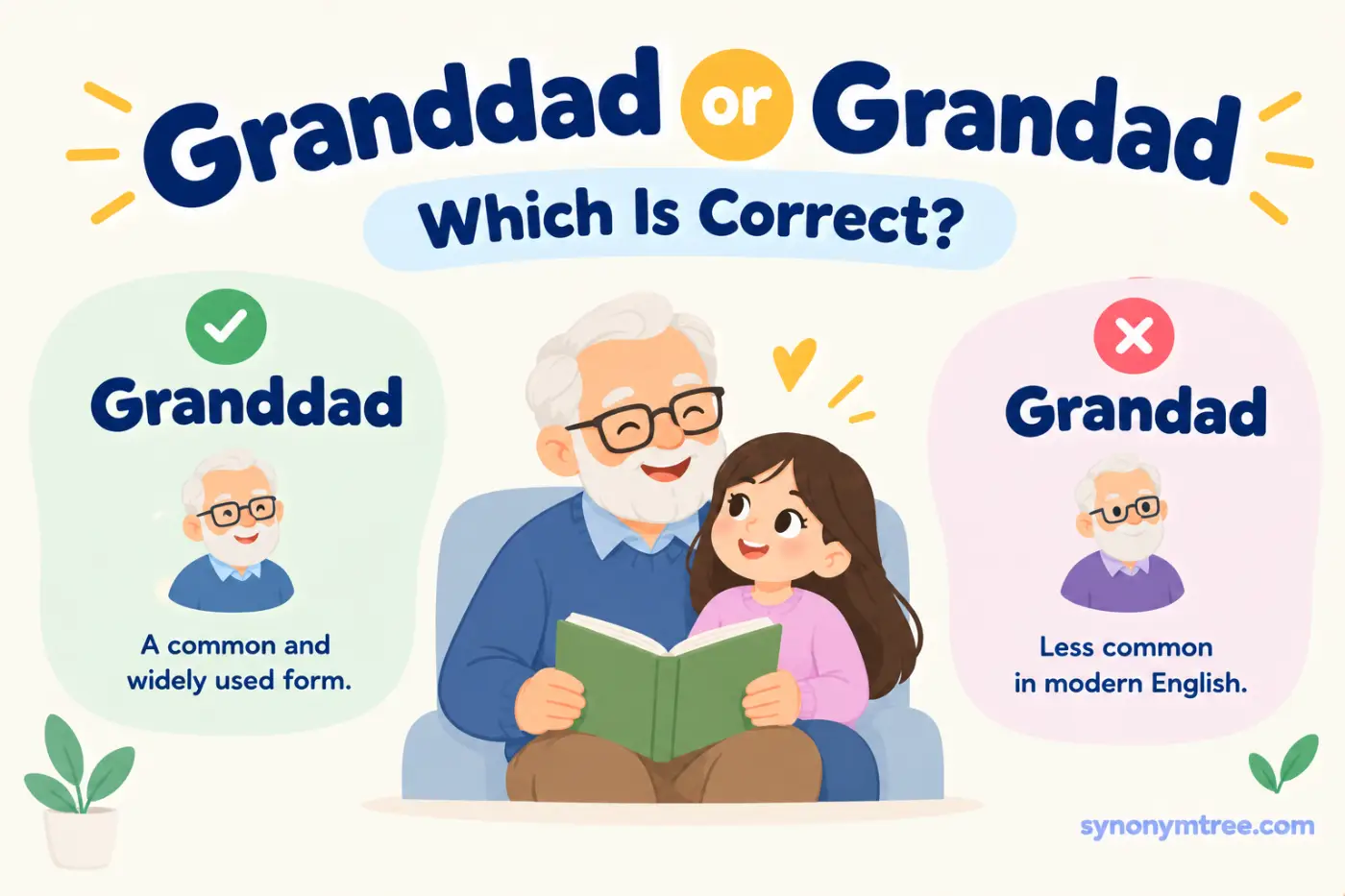 Granddad or Grandad: Which Is Correct?