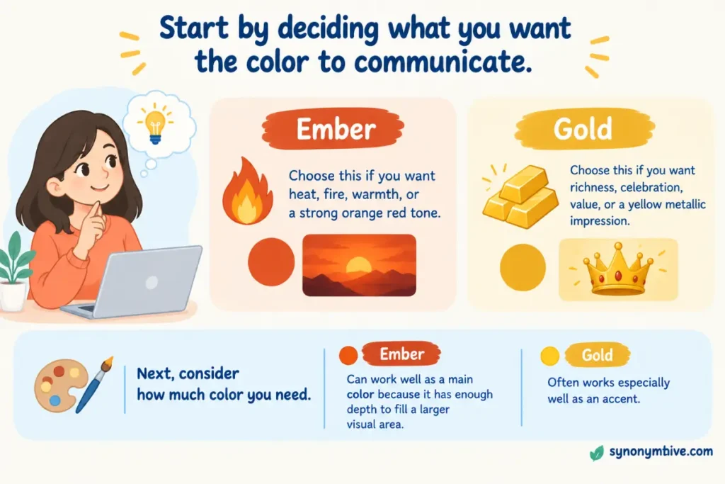 How To Choose Between Ember Vs Gold