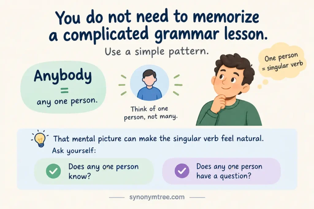 Memory Tricks That Actually Help