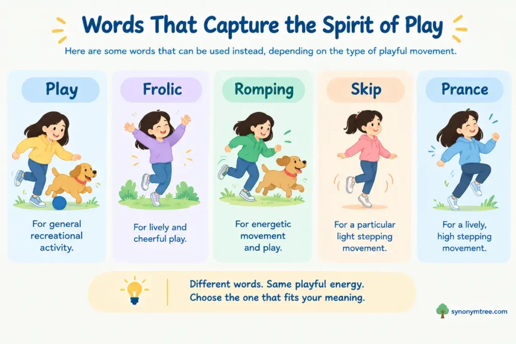 Related Words for Gambol